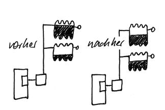 Hydraulischer Abgleich – Heizung sauber einstellen
