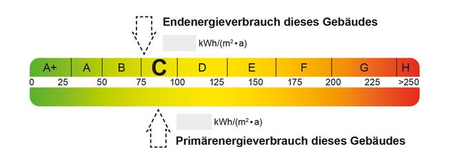 Energieausweis_Formular_EA_WG_2014-3.jpg